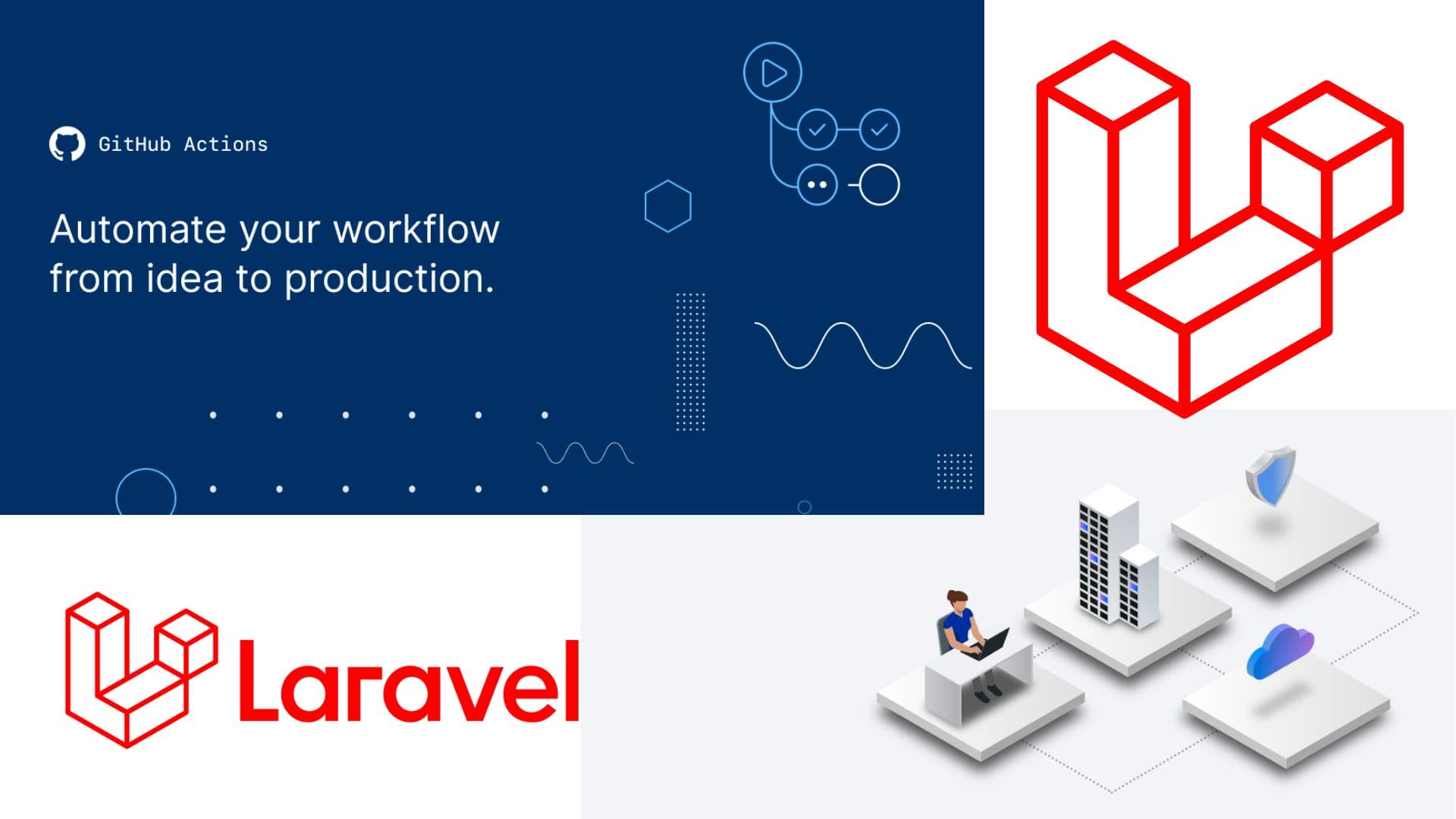Deploy your Laravel app to cloud server